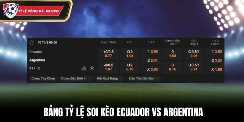 Soi kèo Ecuador vs Argentina - bảng tỷ lệ trong trận